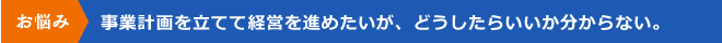 事業計画を立てて経営を進めたいが、どうしたらいいか分からない。