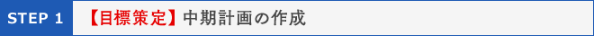 【目標策定】 中期計画の作成