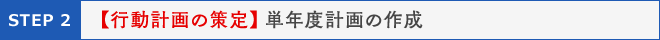 【行動計画の策定】 単年度計画の作成